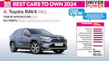Toyota RAV4 - best cars to own 2024