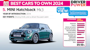 MINI Hatch - best cars to own 2024