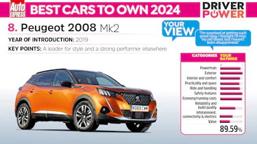 Peugeot 2008 - best cars to own 2024