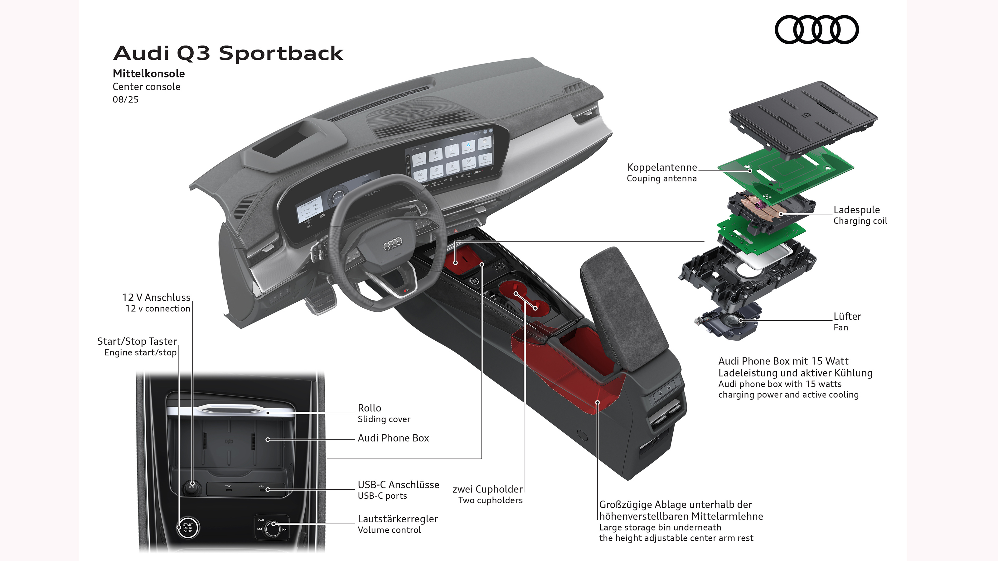 Audi Q3 Sportback 2025 interior cutaway
