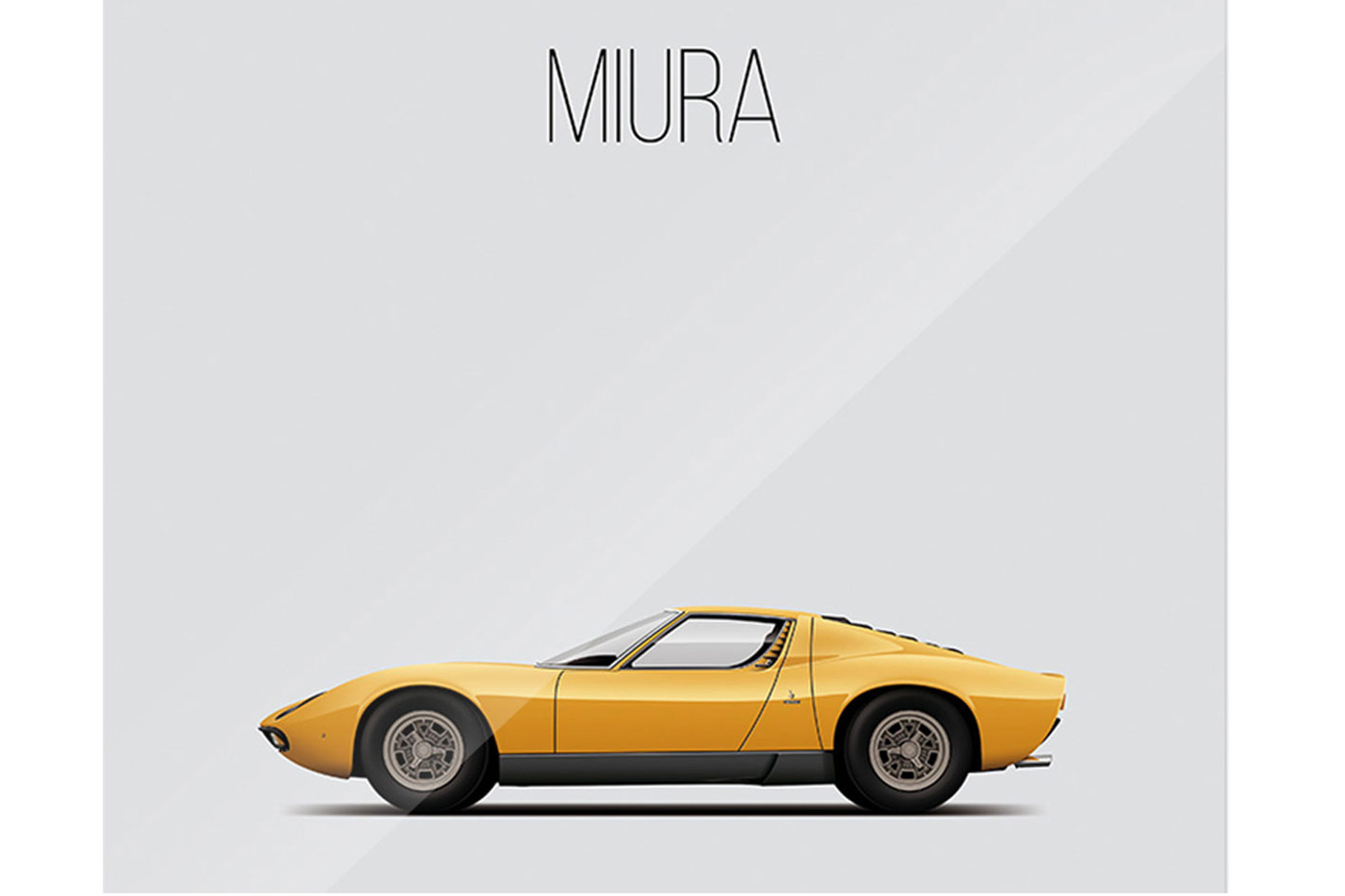 Lamborghini Miura