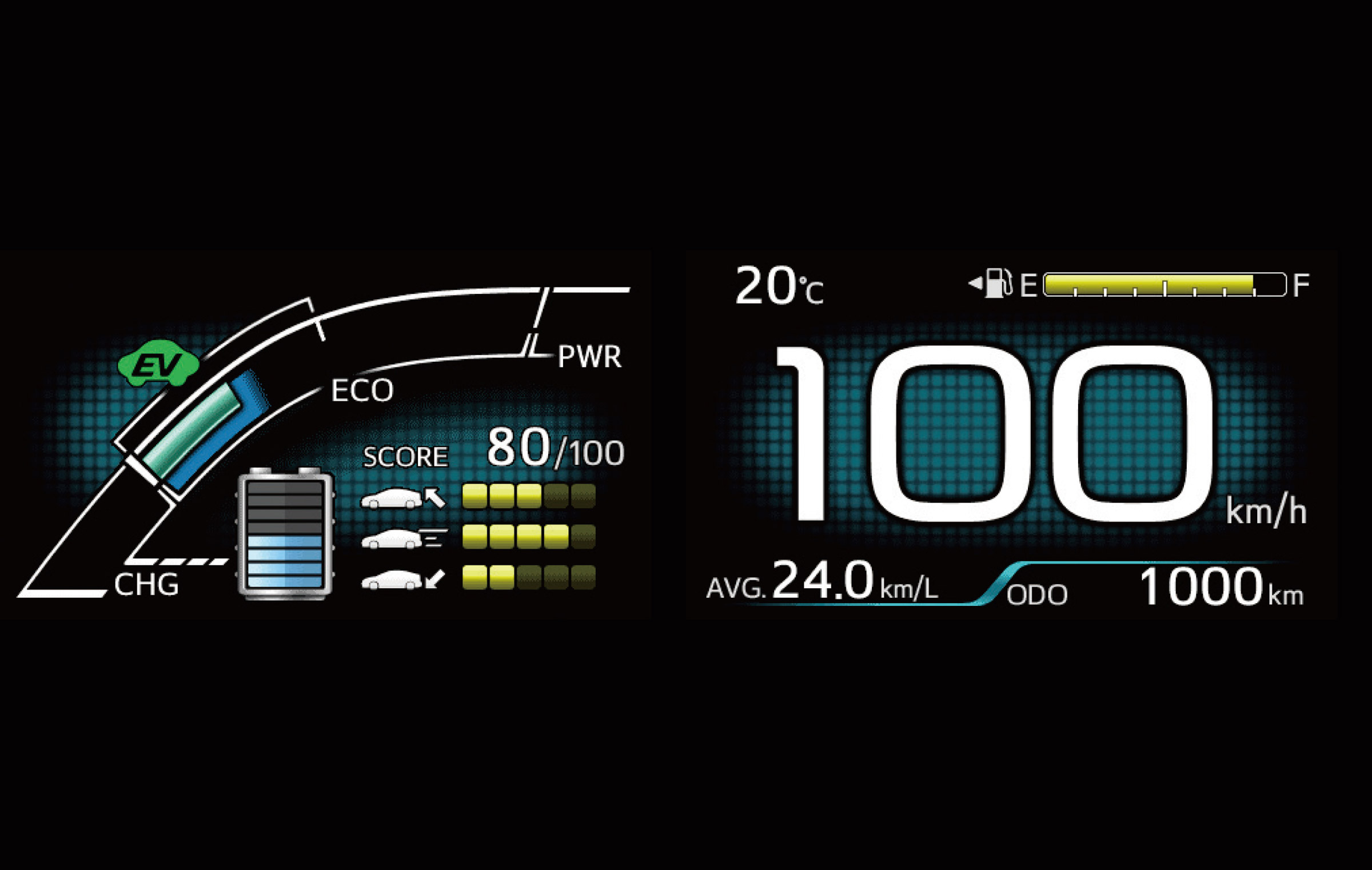 New Toyota Prius 2015 dials