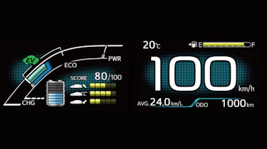 New Toyota Prius 2015 dials