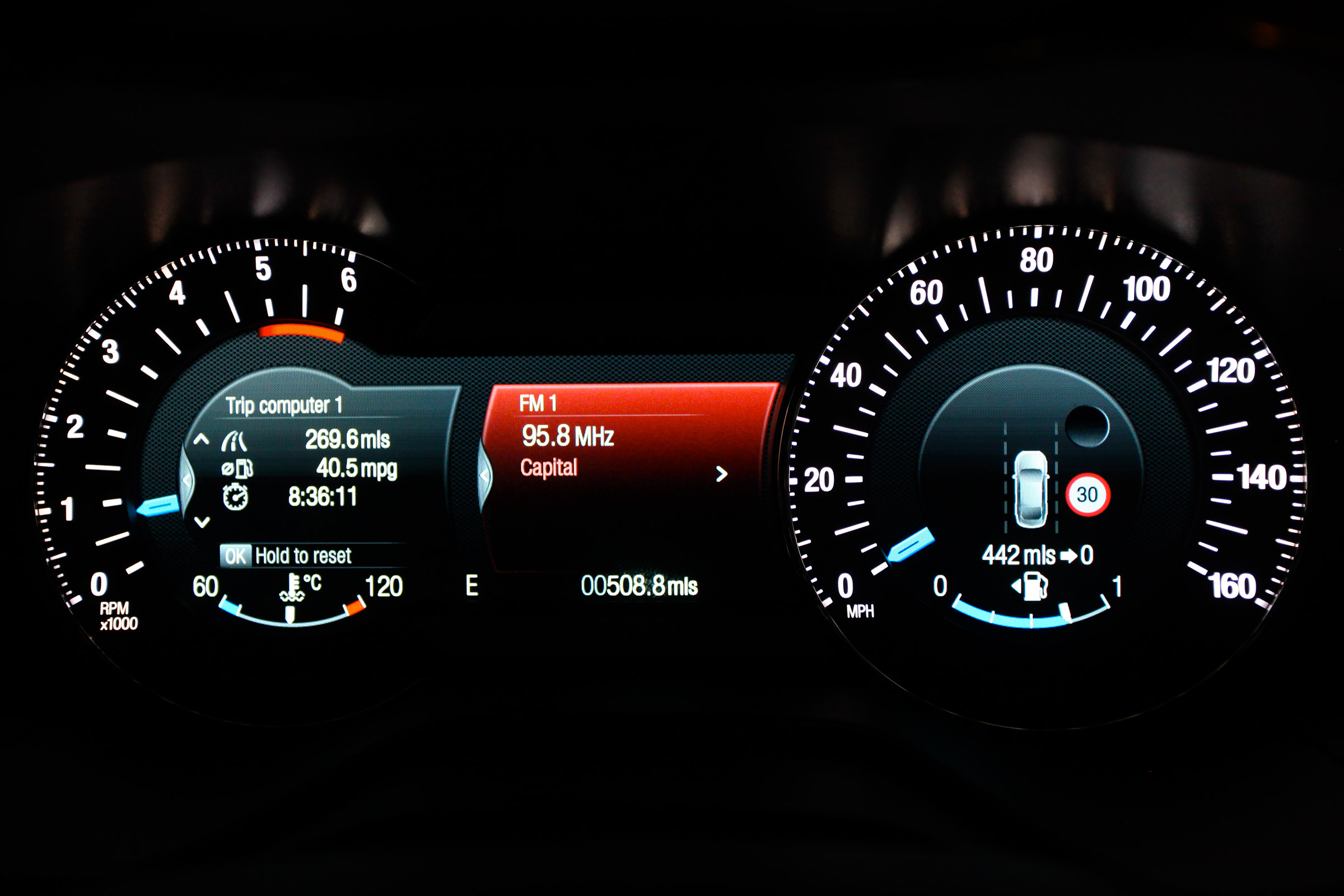 Ford Mondeo Vignale - dials
