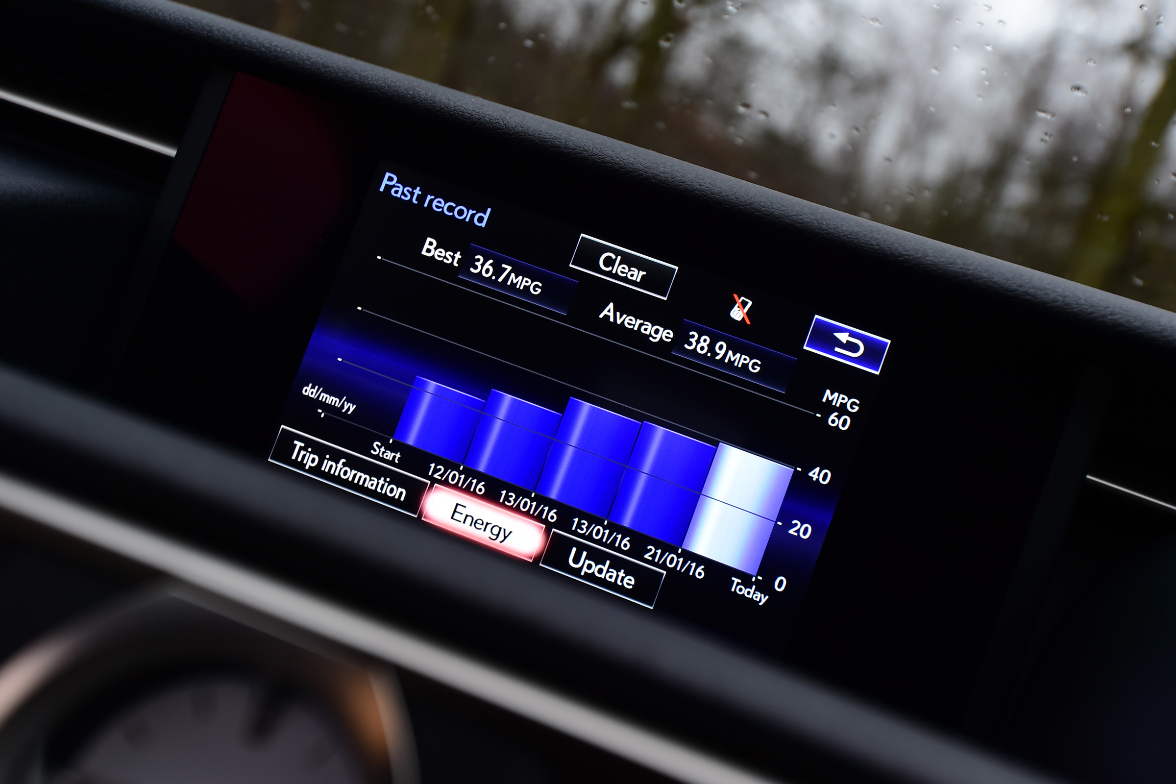 Lexus RC 300h 2016 - economy readout