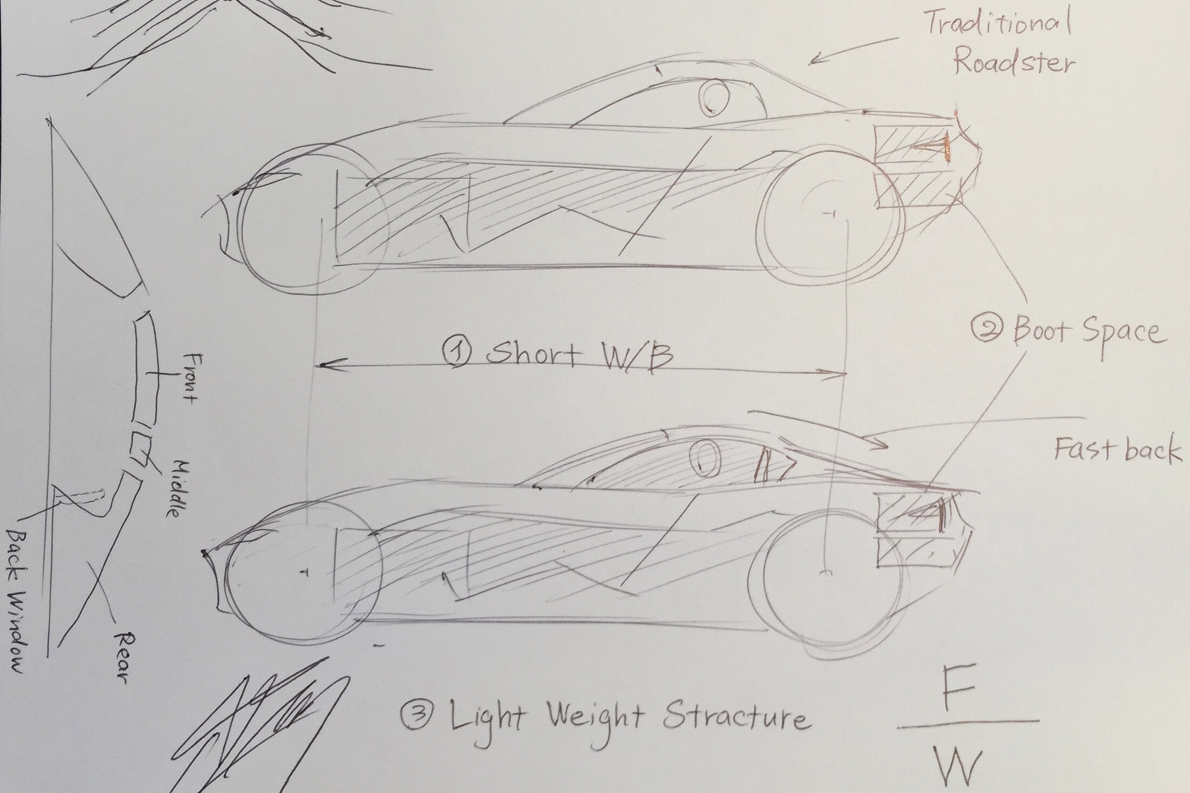 Mazda Mx-5 RF - Masashi Nakayama drawing