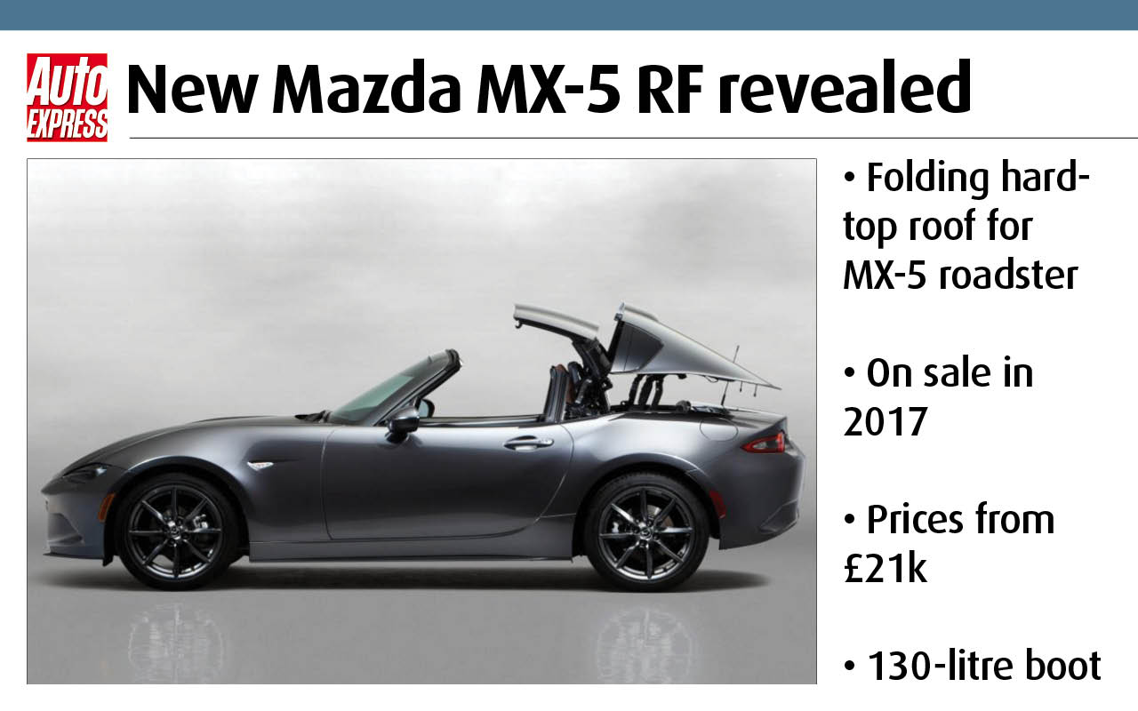 Mazda MX-5 RF twitter image