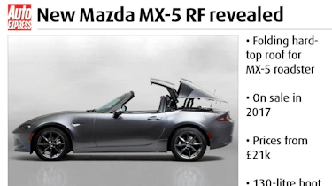 Mazda MX-5 RF twitter image