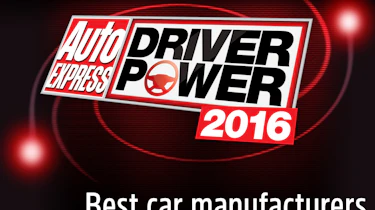 Best manufacturers - Driver Power 2016
