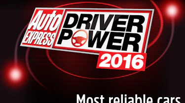 Most reliable cars 2016