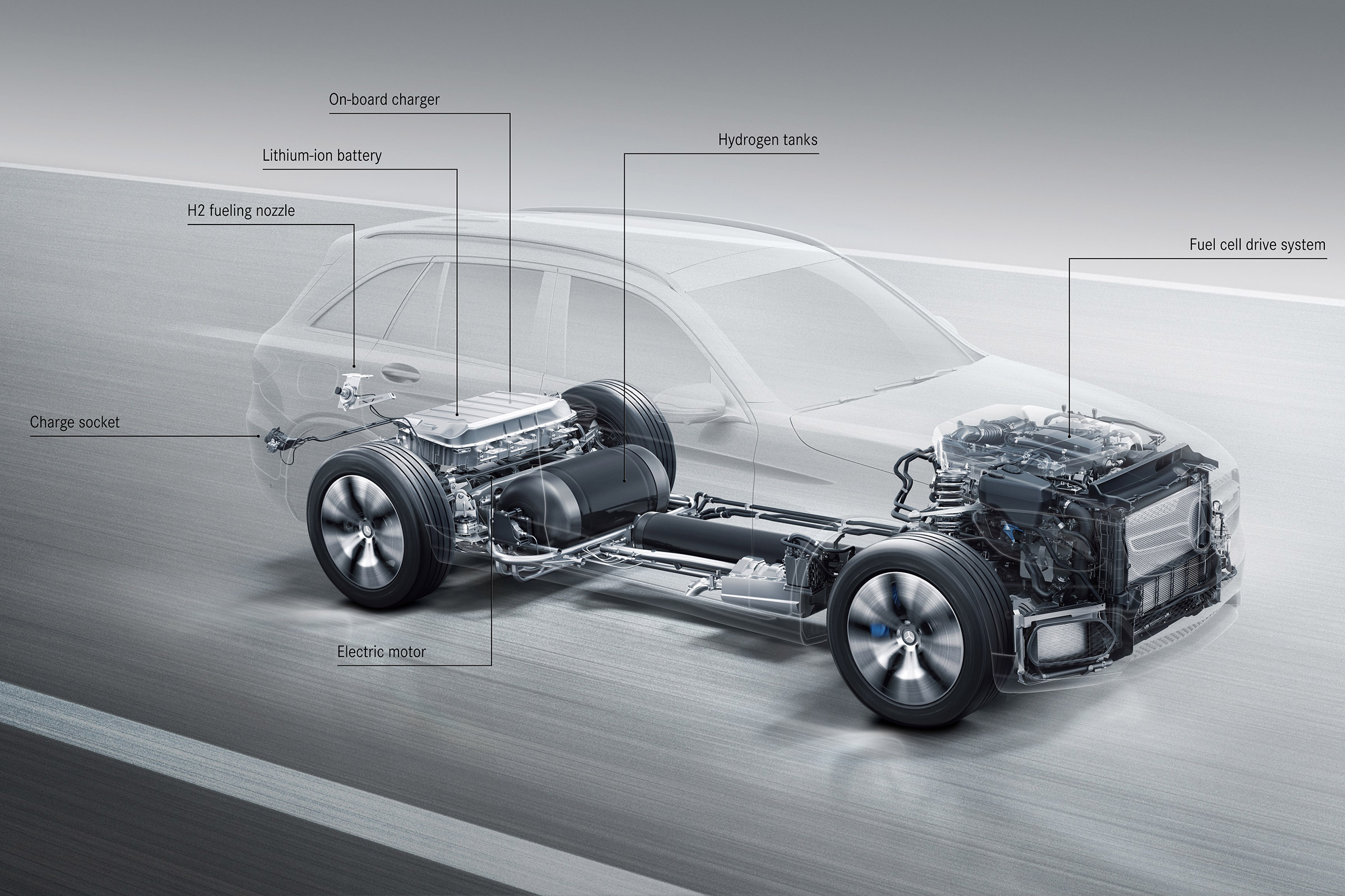 Mercedes GLC F-Cell plug-in - detail 3