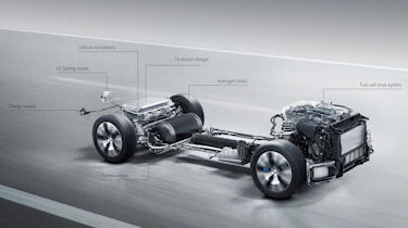 Mercedes GLC F-Cell plug-in - detail 2