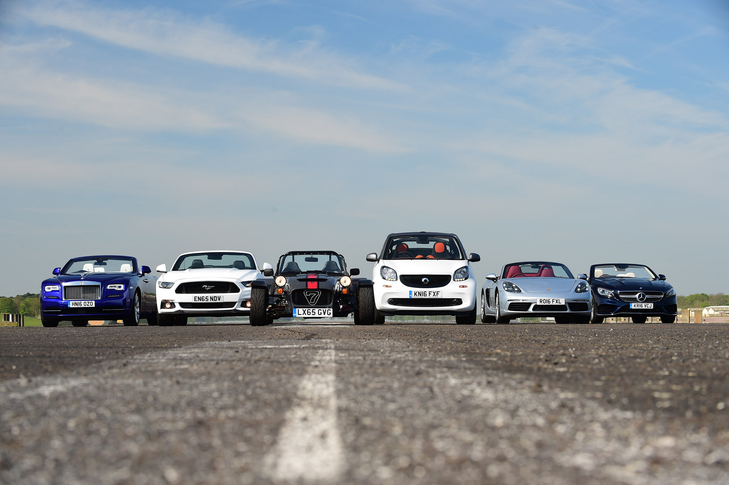 Convertible megatest - header