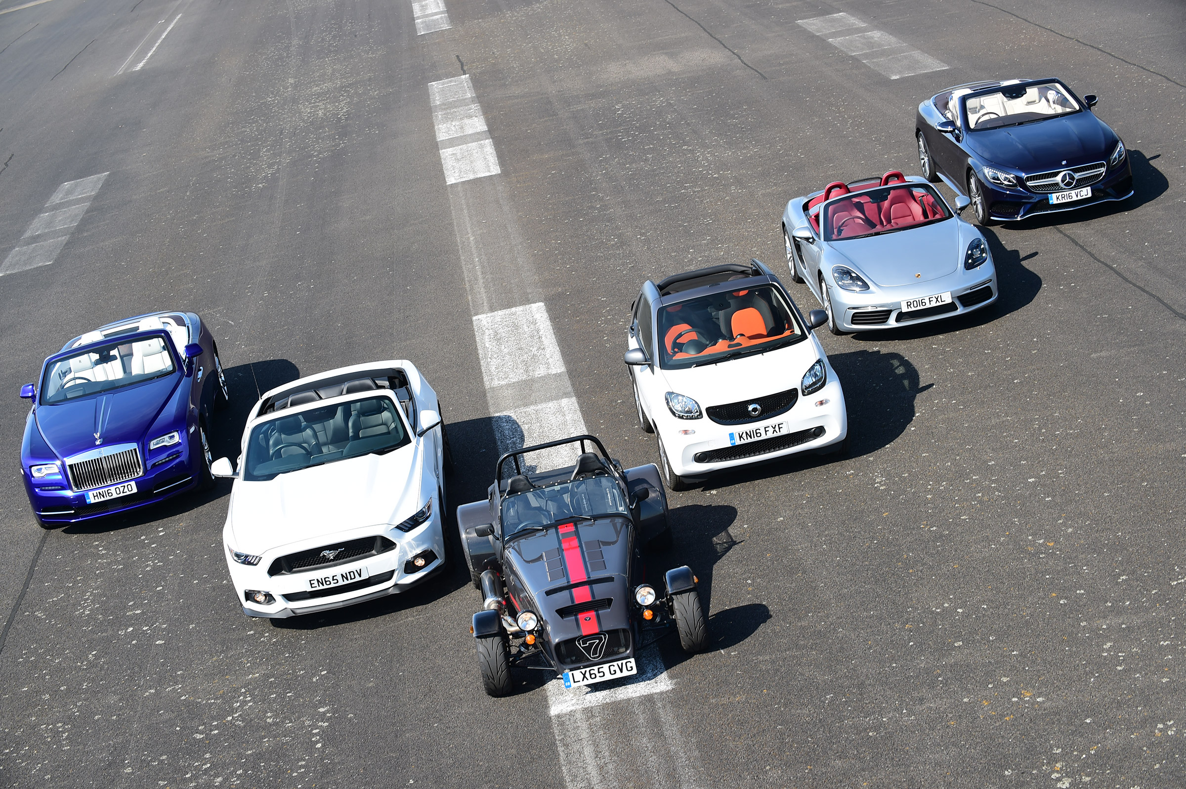Convertible megatest - header
