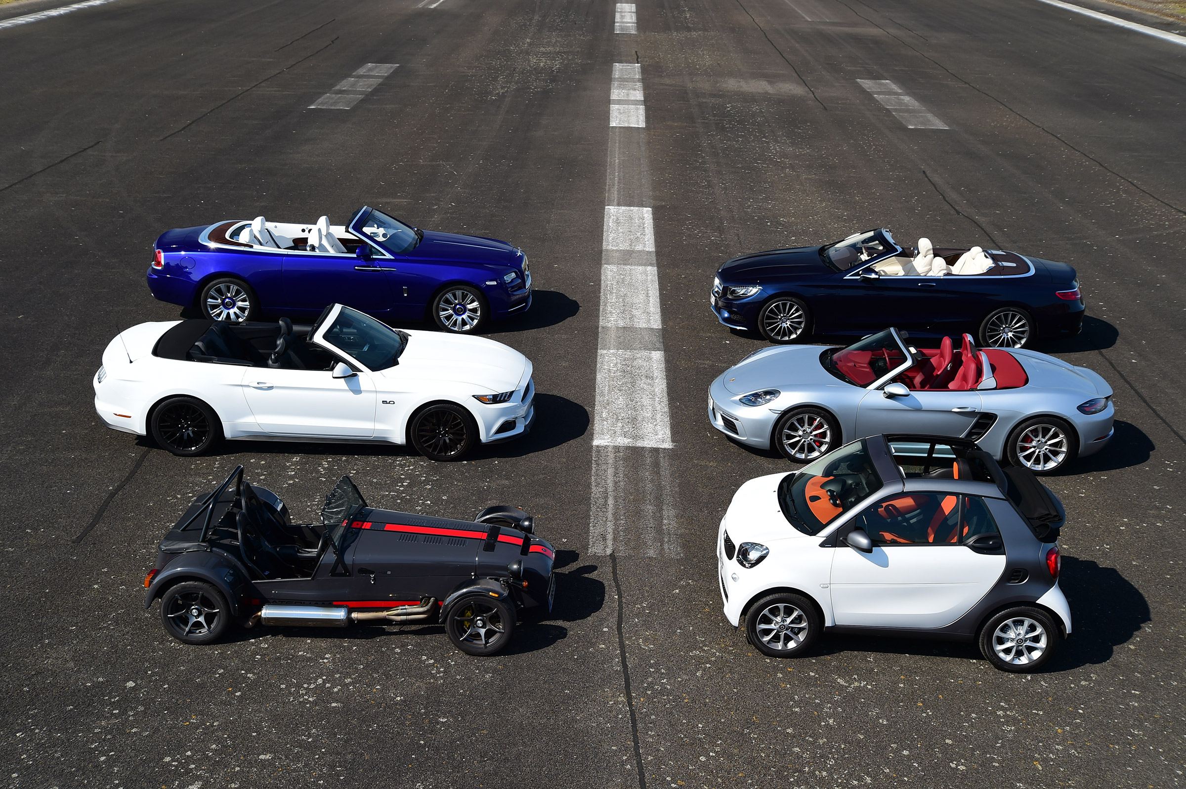 Convertible megatest - header