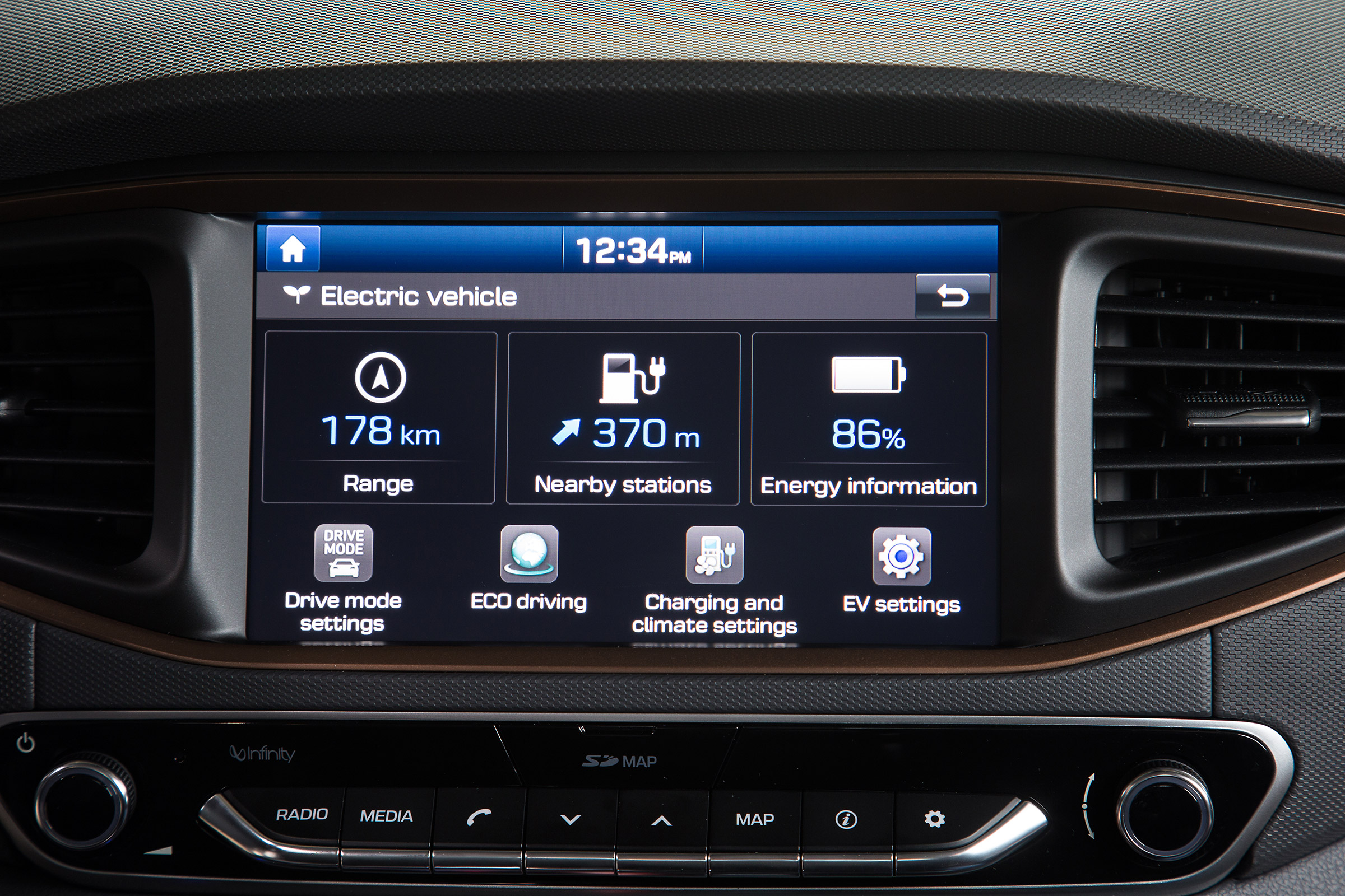 Hyundai Ioniq - range
