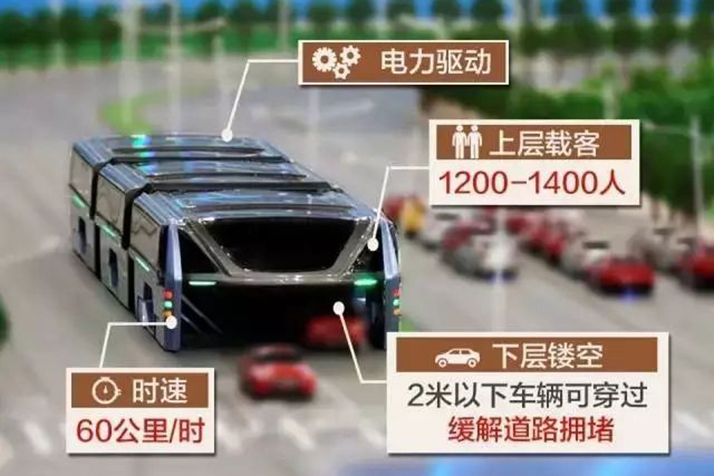 TEB-1 Transport Elevated Bus 