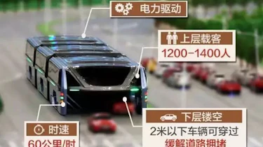 TEB-1 Transport Elevated Bus