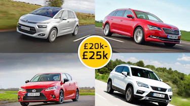 Company cars £20,000 to £25,000 - header