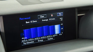 Used Lexus IS - mpg