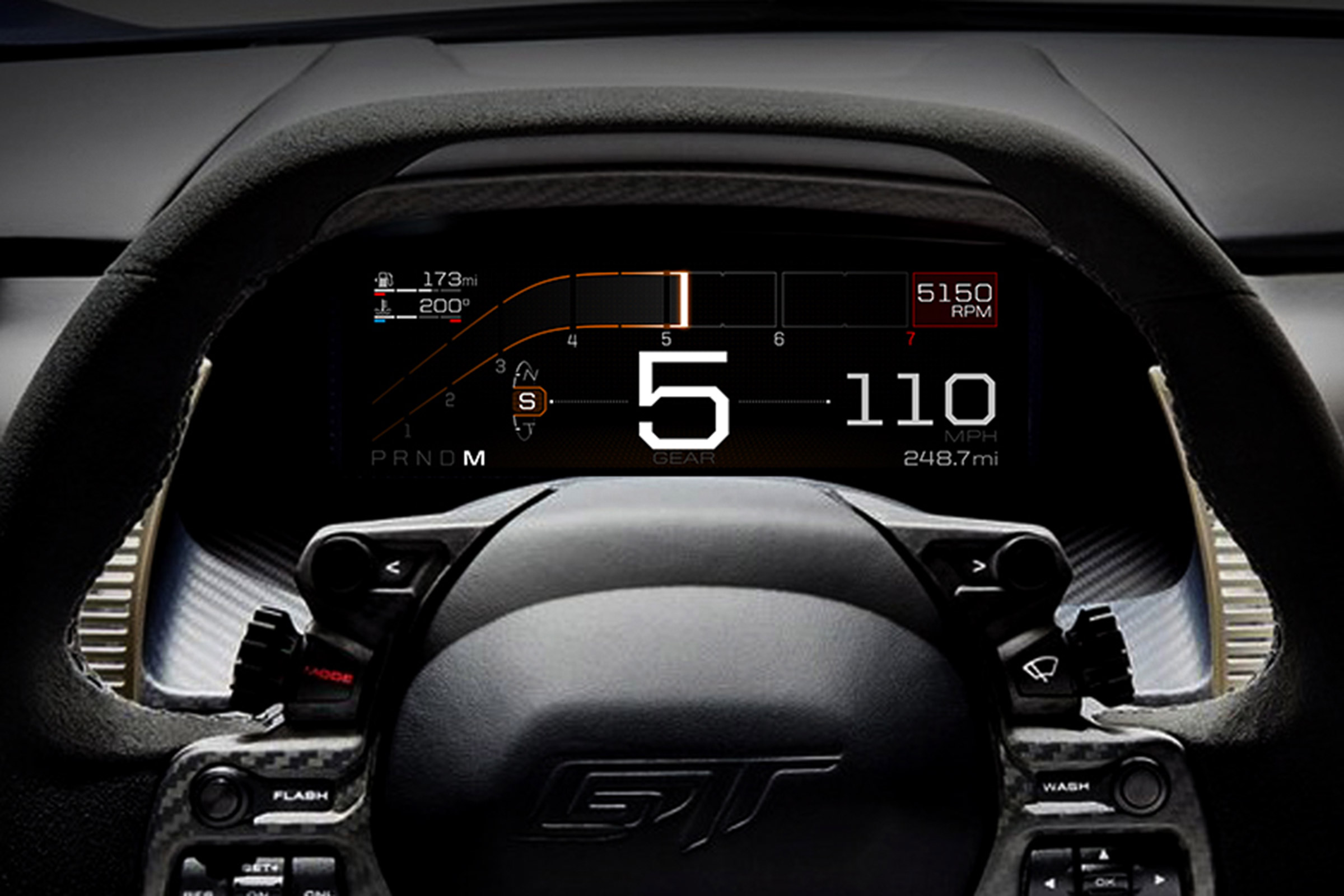 Ford GT Digital Instrument Display