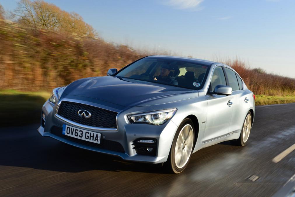 Best car deals under £500 per month