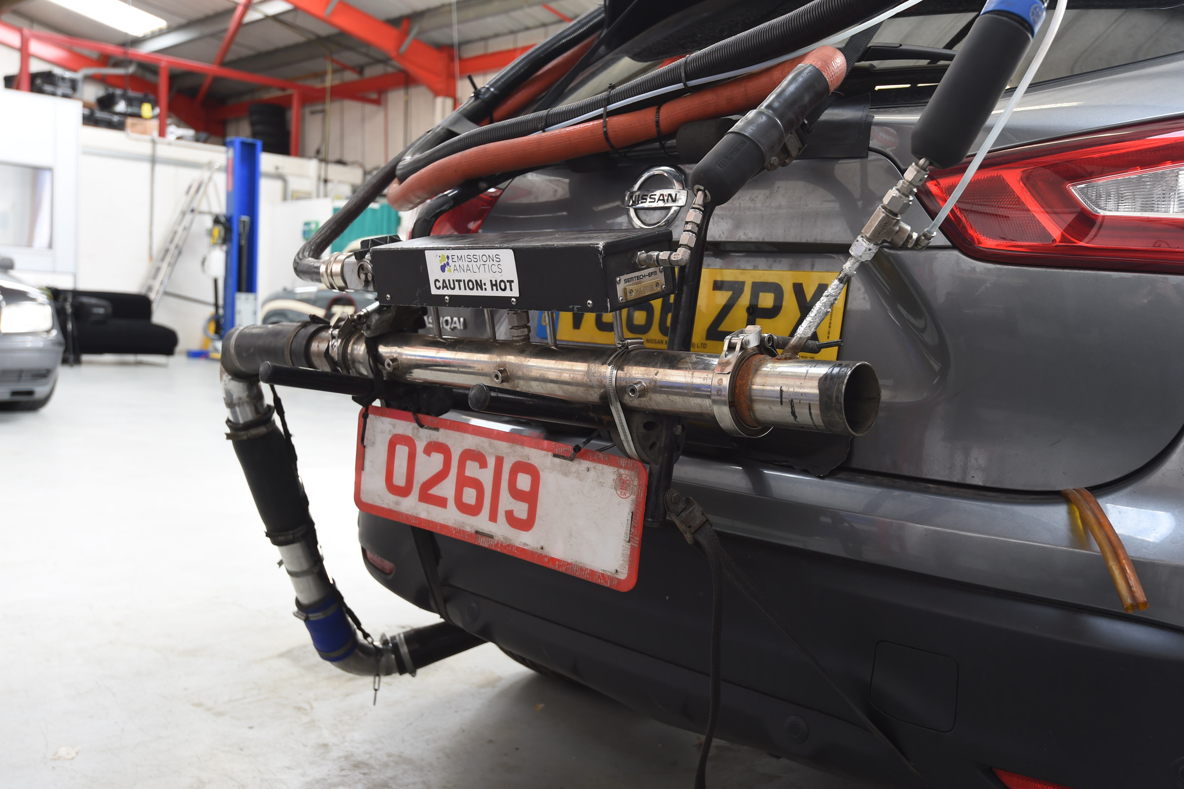 Real world emissions testing