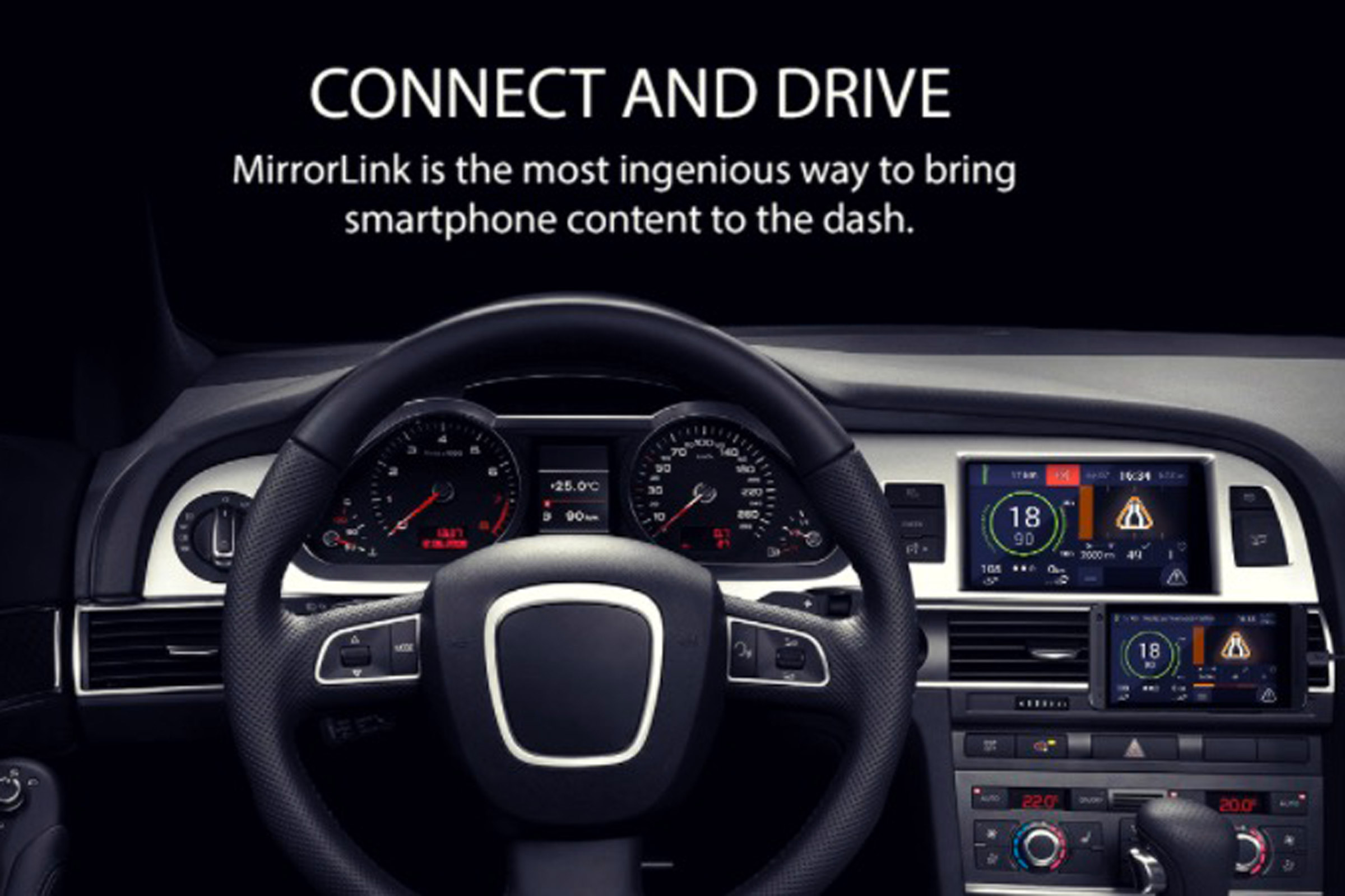 What is MirrorLink