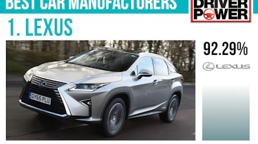 1. Lexus - Best car manufacturers 2017