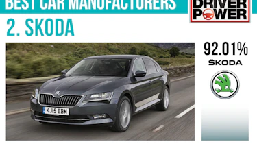 2. Skoda - Best car manufacturers 2017