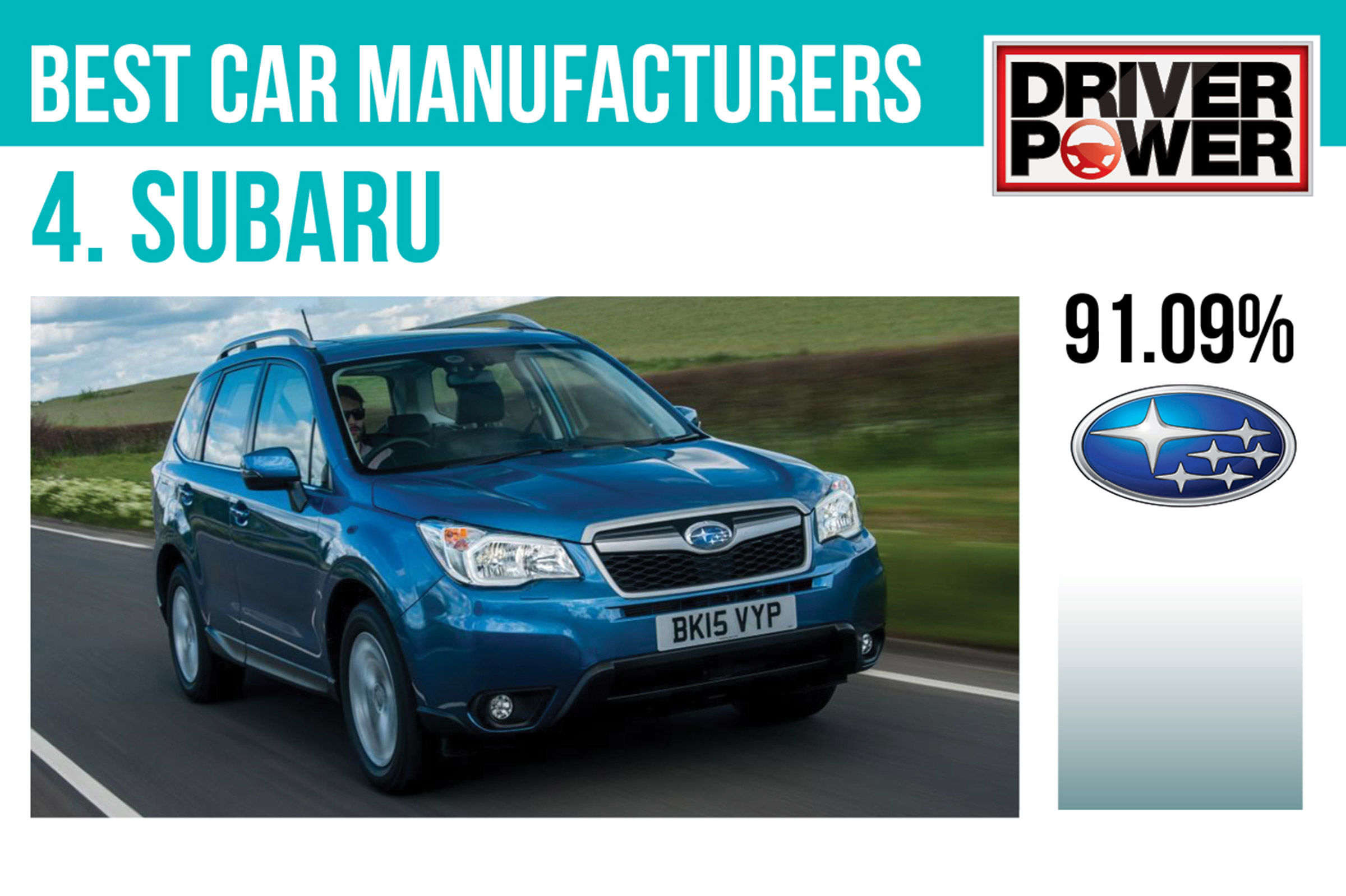 4. Subaru - Best car manufacturers 2017
