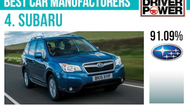 4. Subaru - Best car manufacturers 2017