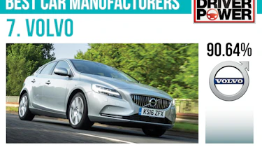 7. Volvo - Best car manufacturers 2017