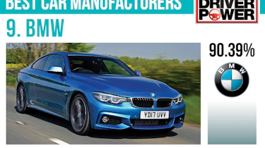 9. BMW - Best car manufacturers 2017