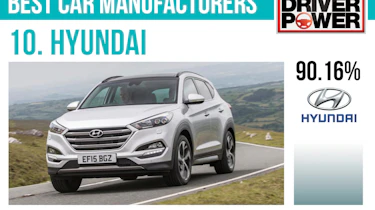 10. Hyundai - Best car manufacturers 2017