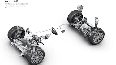 Audi A8 suspension