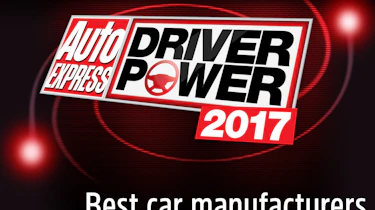 Best car manufacturers 2017 - header