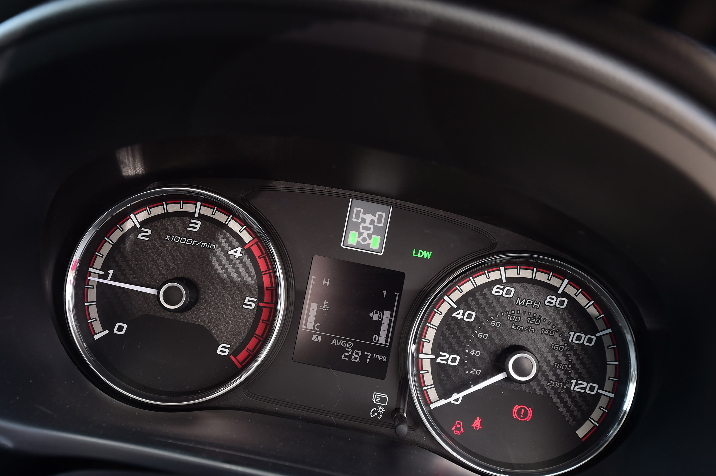 Mitsubishi L200 Barbarian SVP - dials