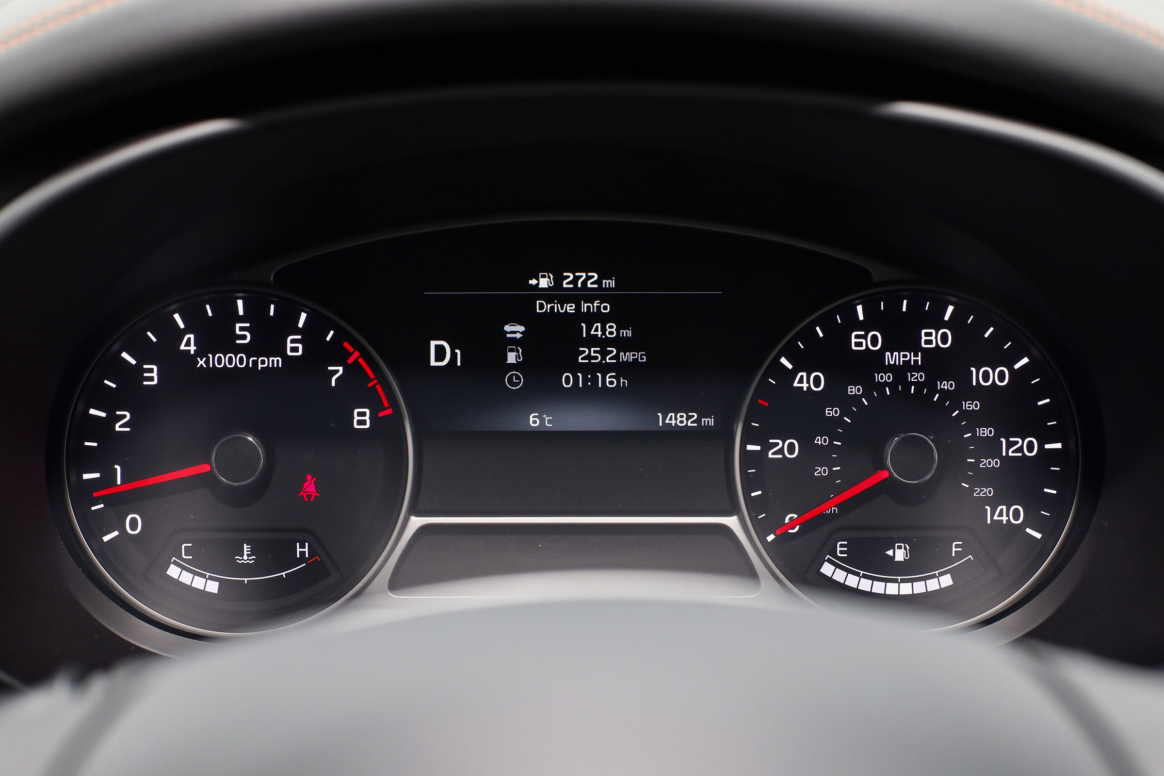 Kia Soul Sport - dials