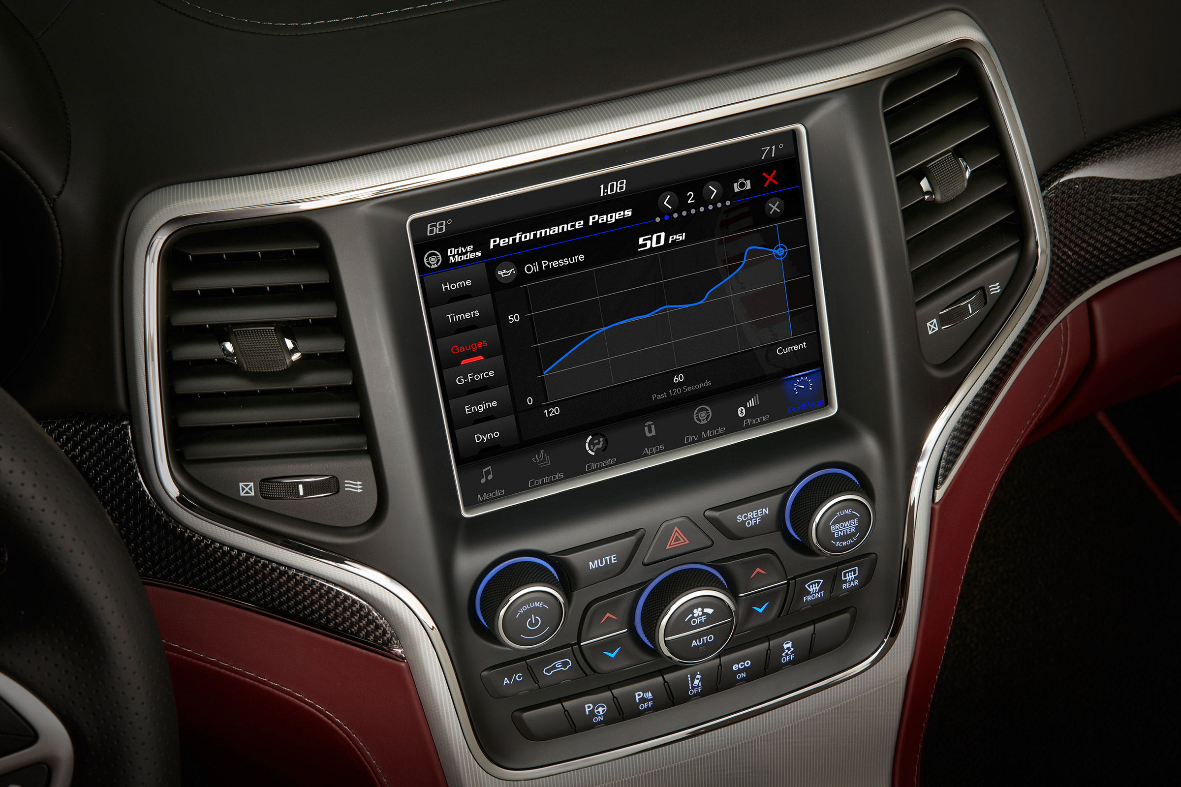 Jeep Grand Cherokee Trackhawk - infotainment