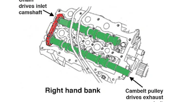 TDV6 Diesel - 11