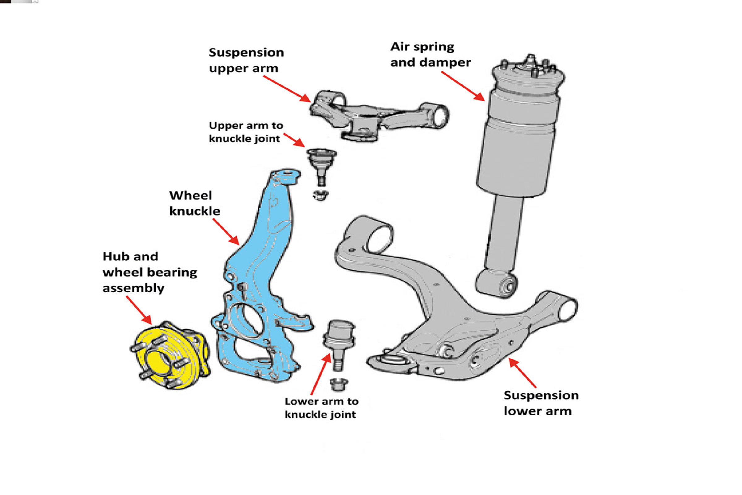 Replacing 3D front hub bearing - 1