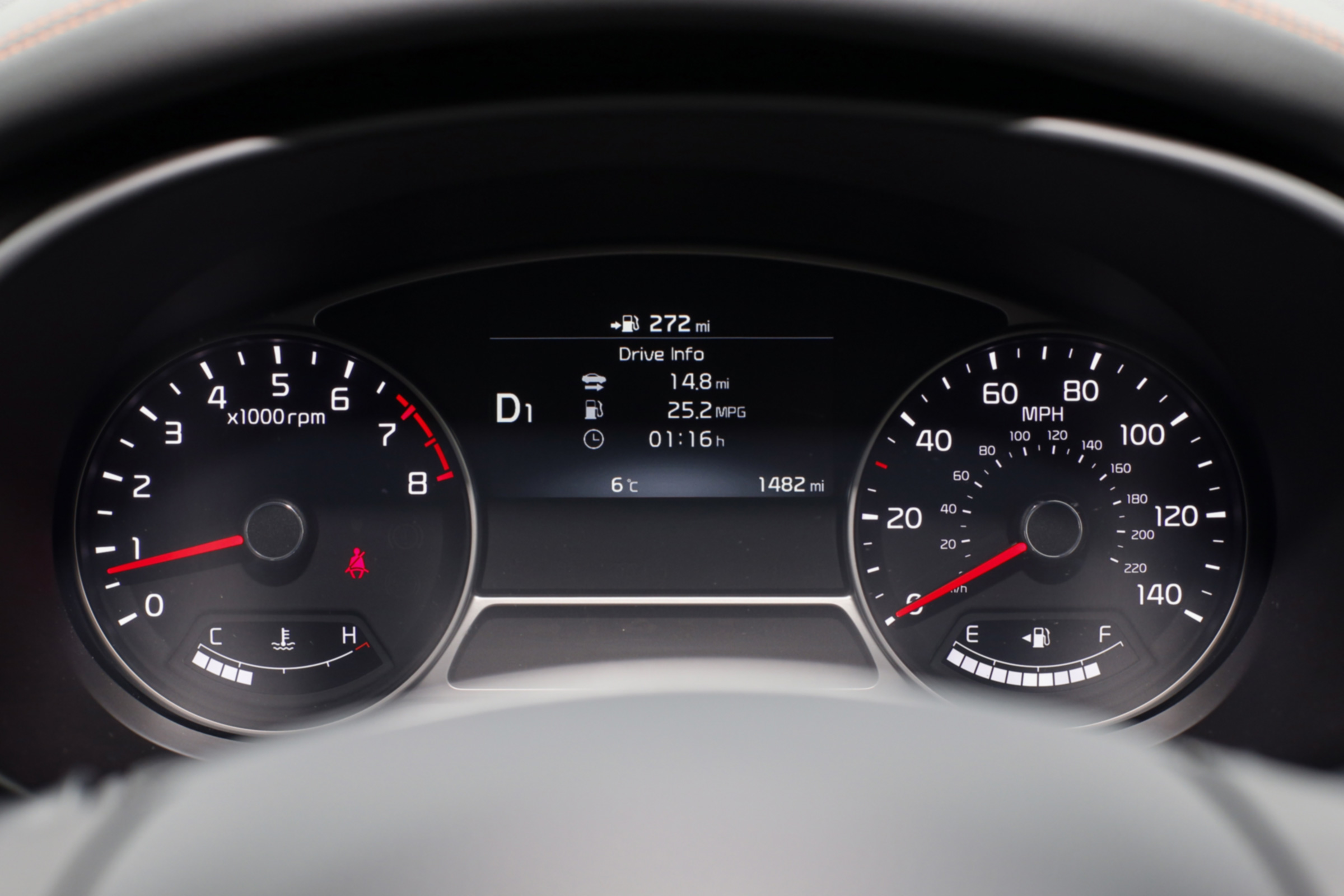 Kia Soul Sport - dials