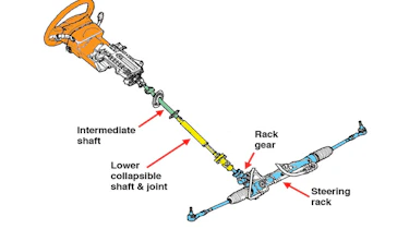 Lower steering shaft replacement - 1