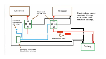 Fitting heated screens - 2