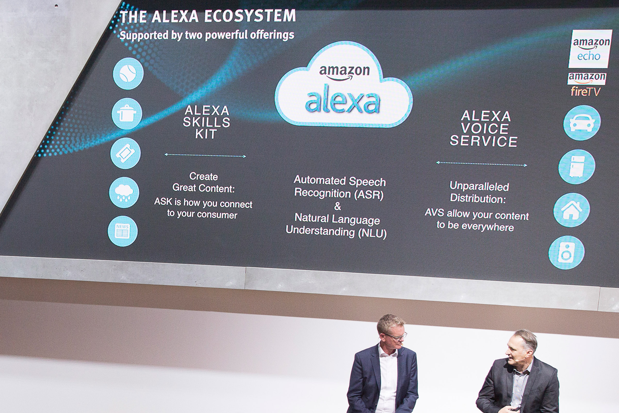 SEAT Amazon Alexa