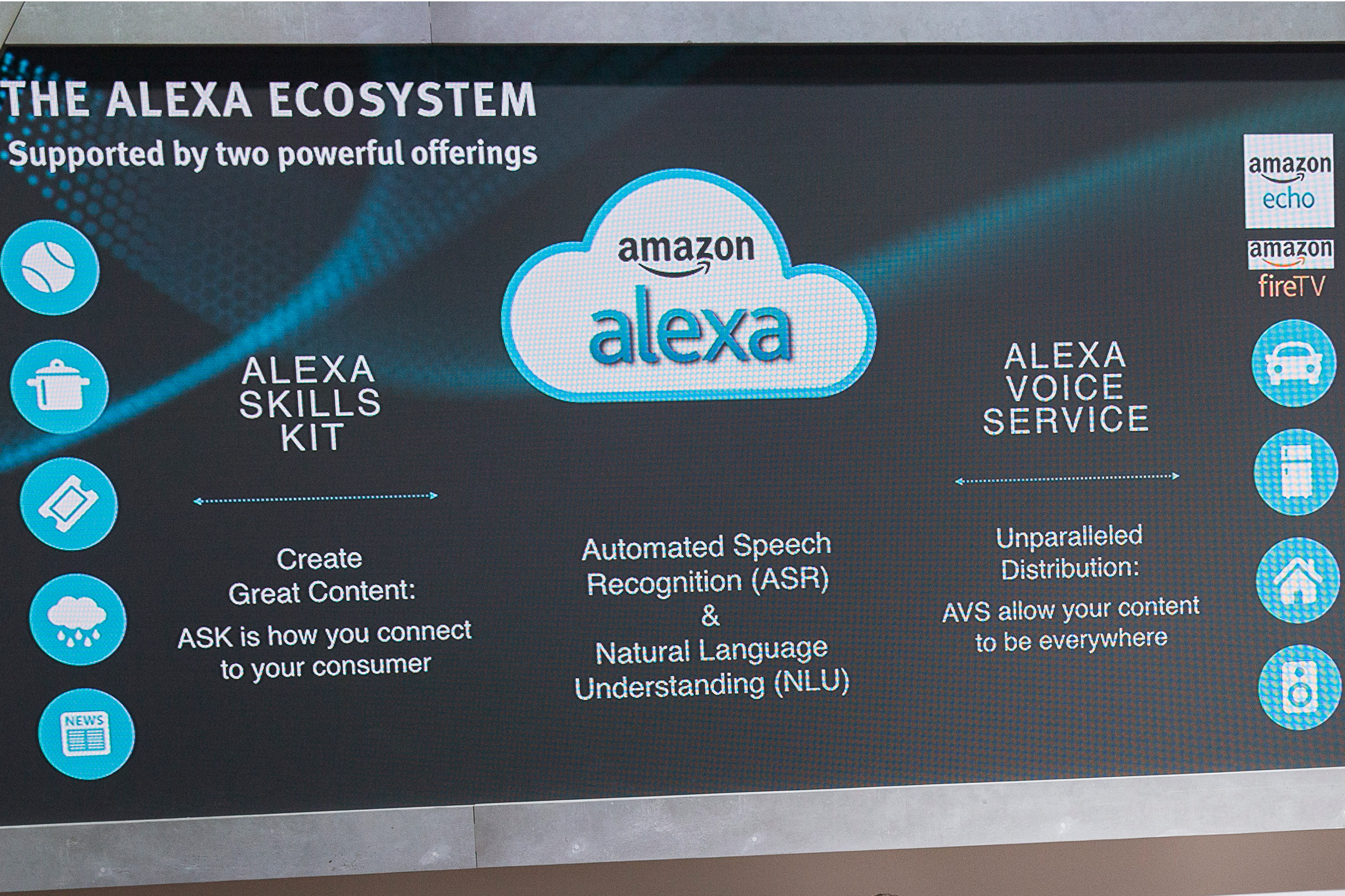 SEAT Amazon Alexa