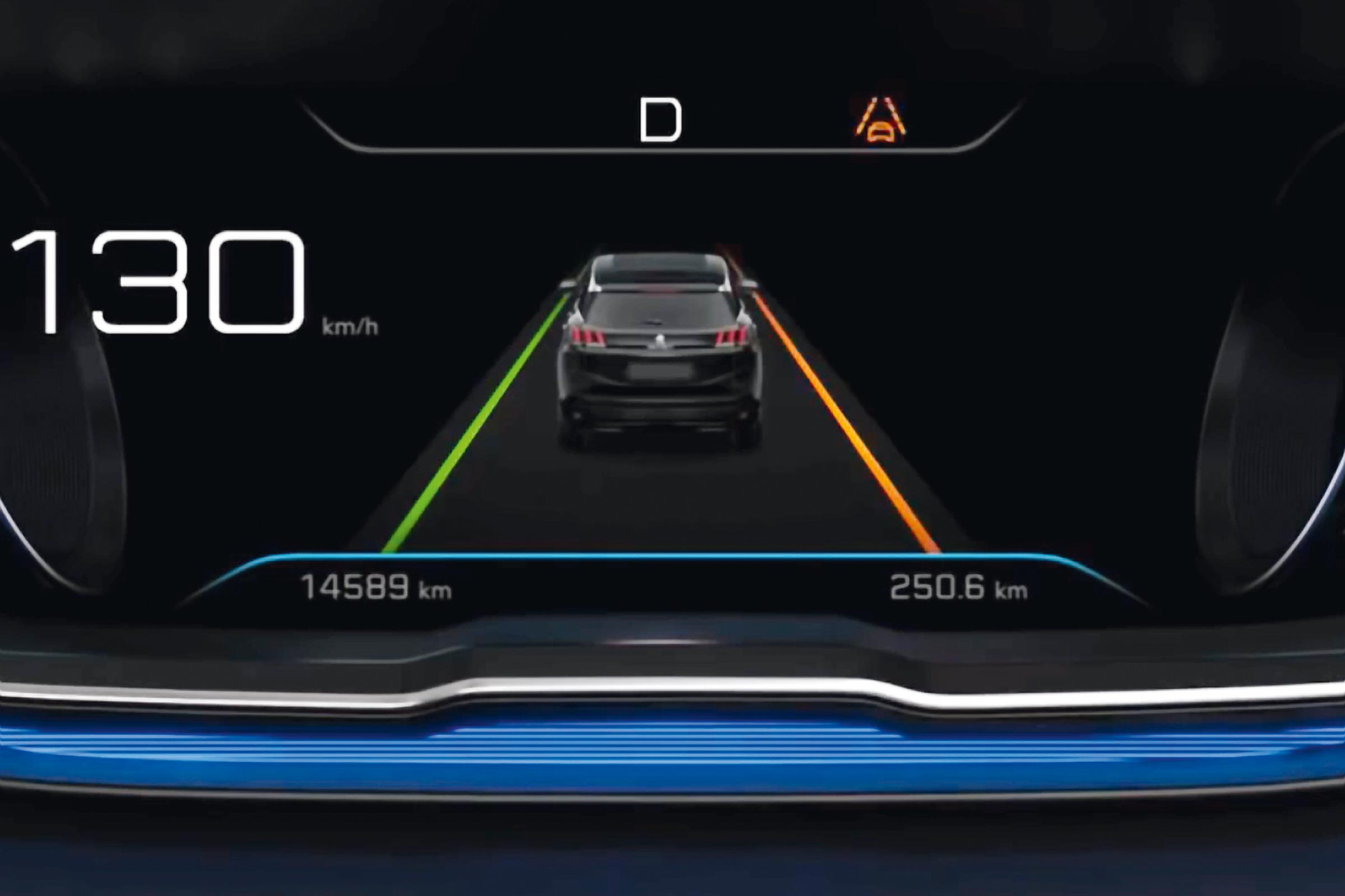 speed limiters