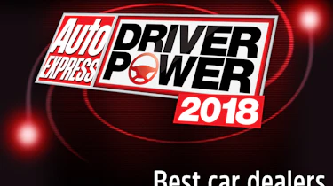 Best car dealers