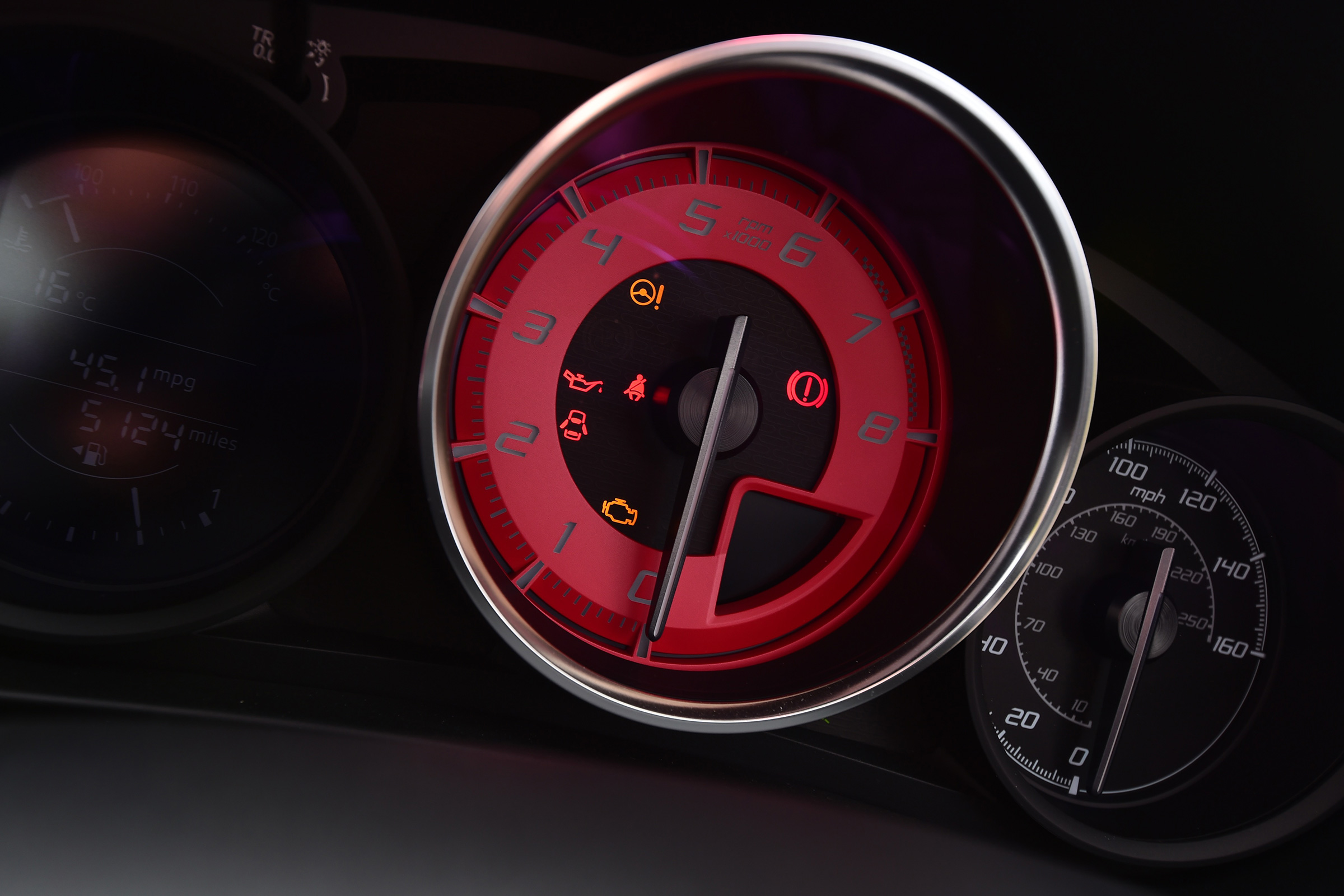 Abarth 124 GT - speedo
